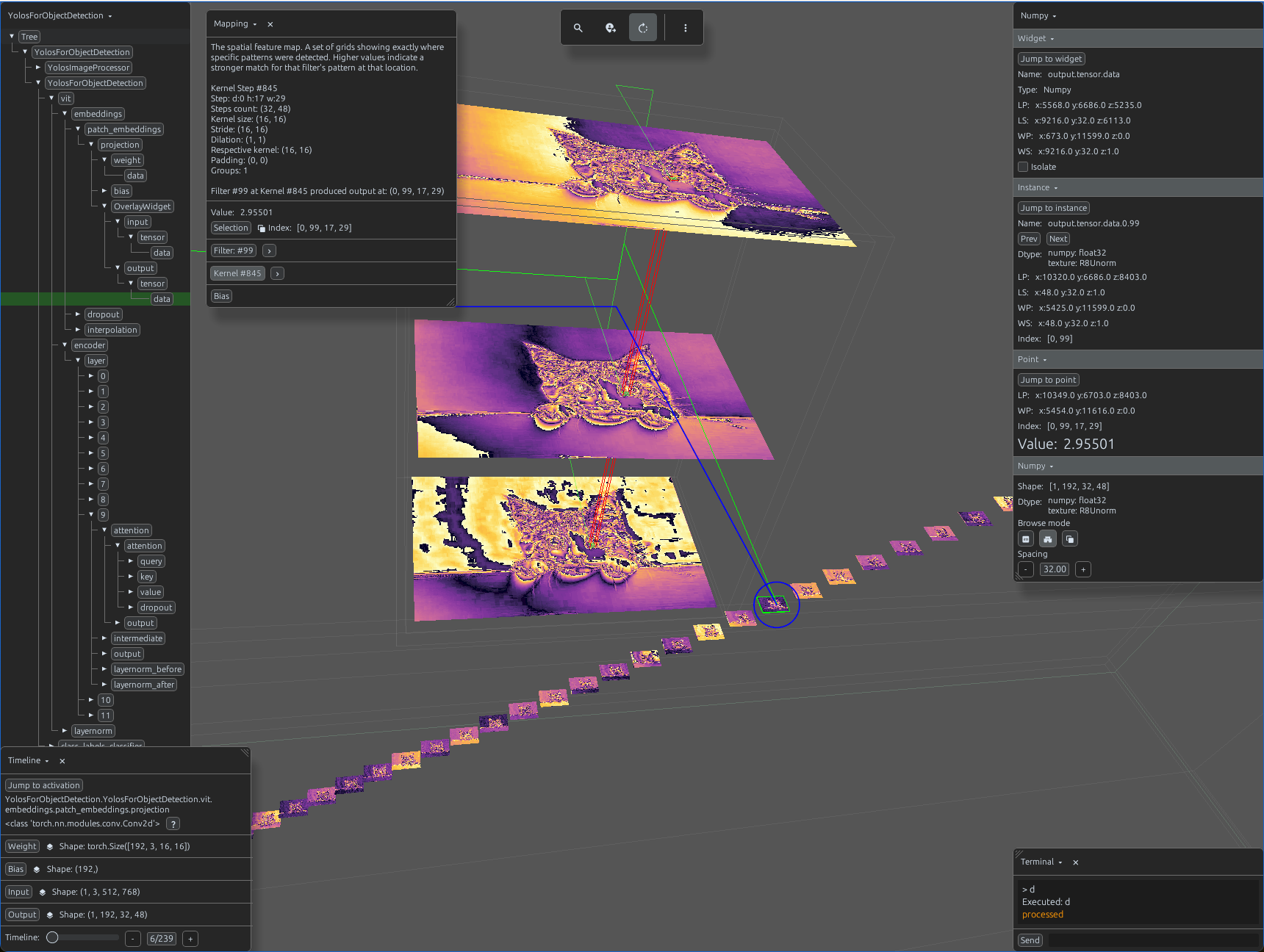 Visualization of internal layer activations