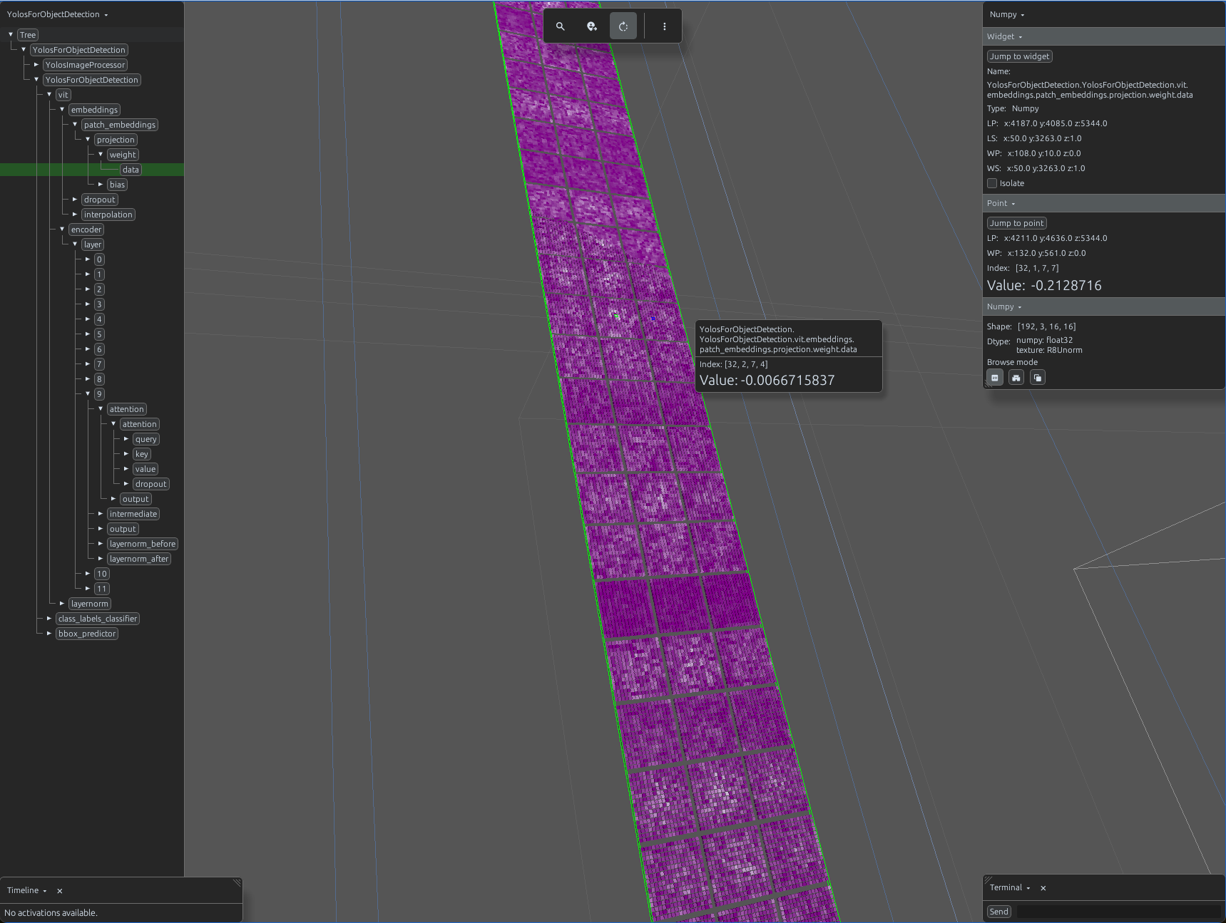 YOLOS Attention Maps Visualization