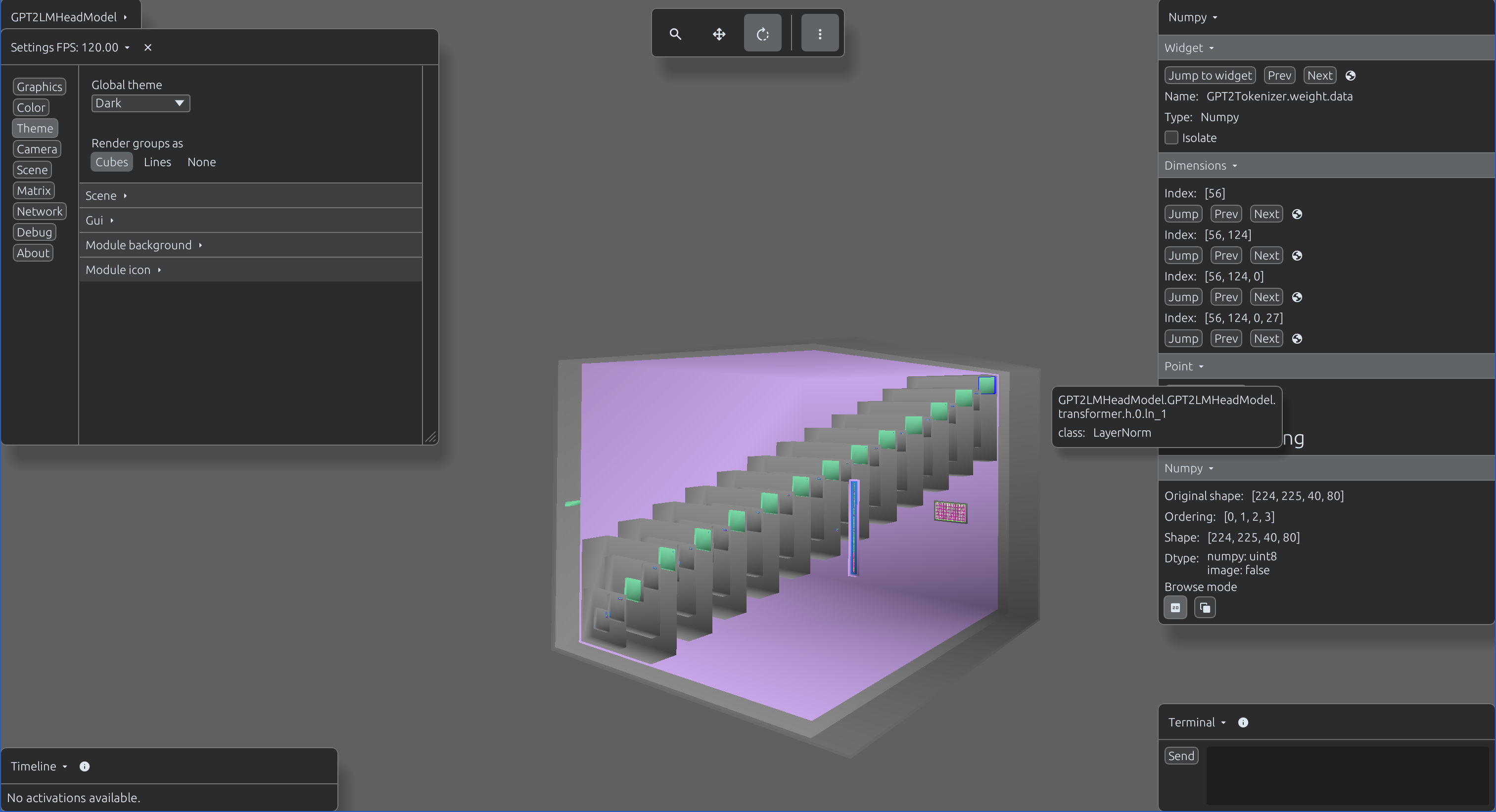 Visualization of internal layer activations