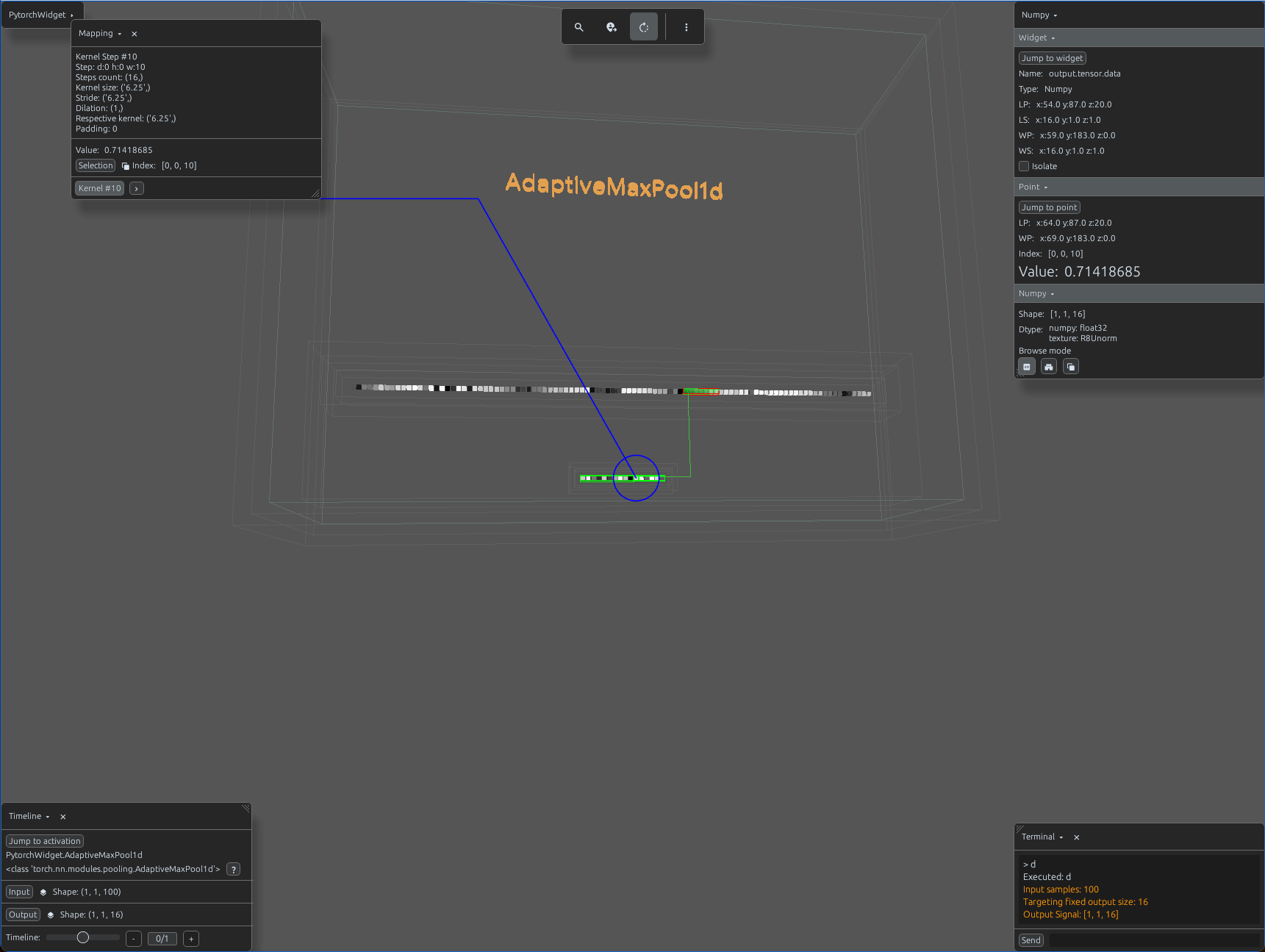 AdaptiveMaxPool1d activations