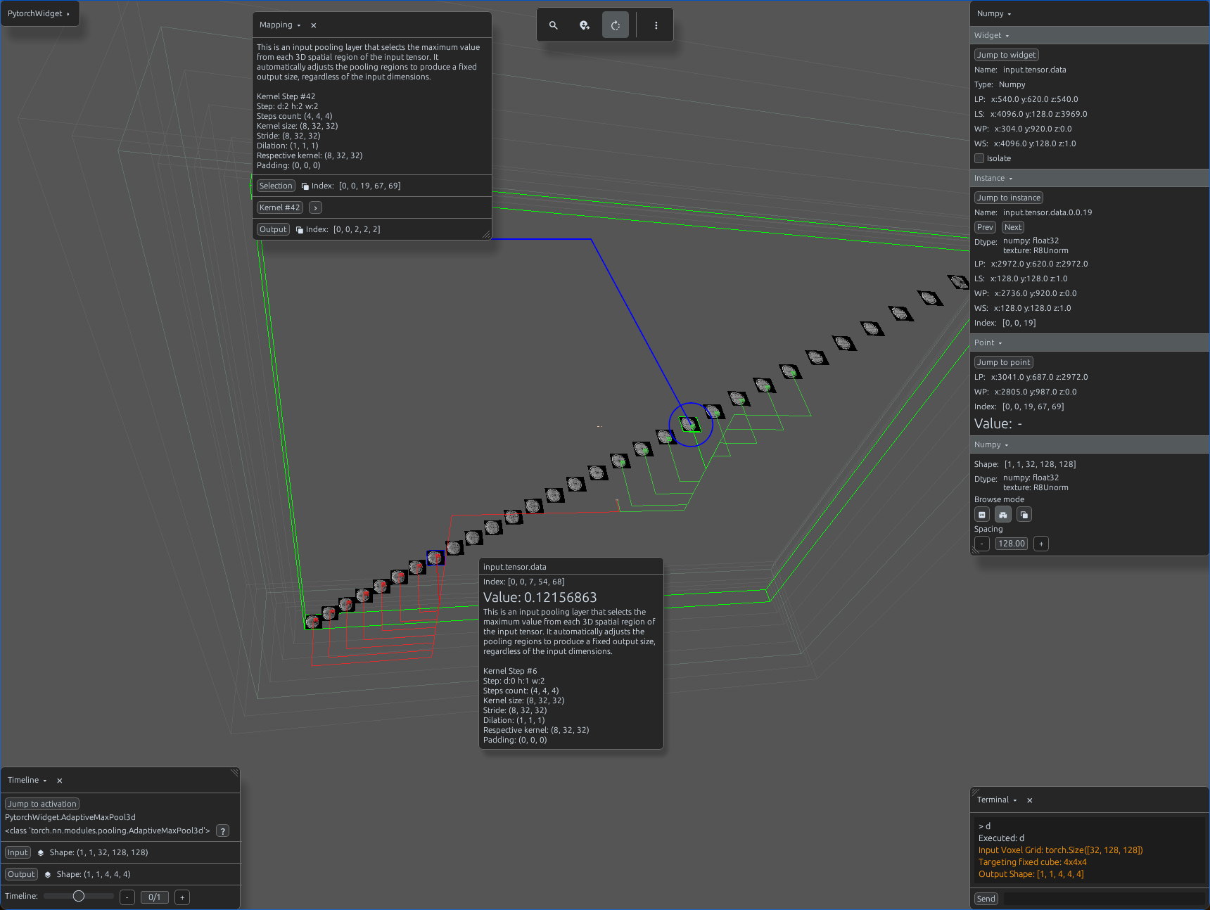 AdaptiveMaxPool3d activations