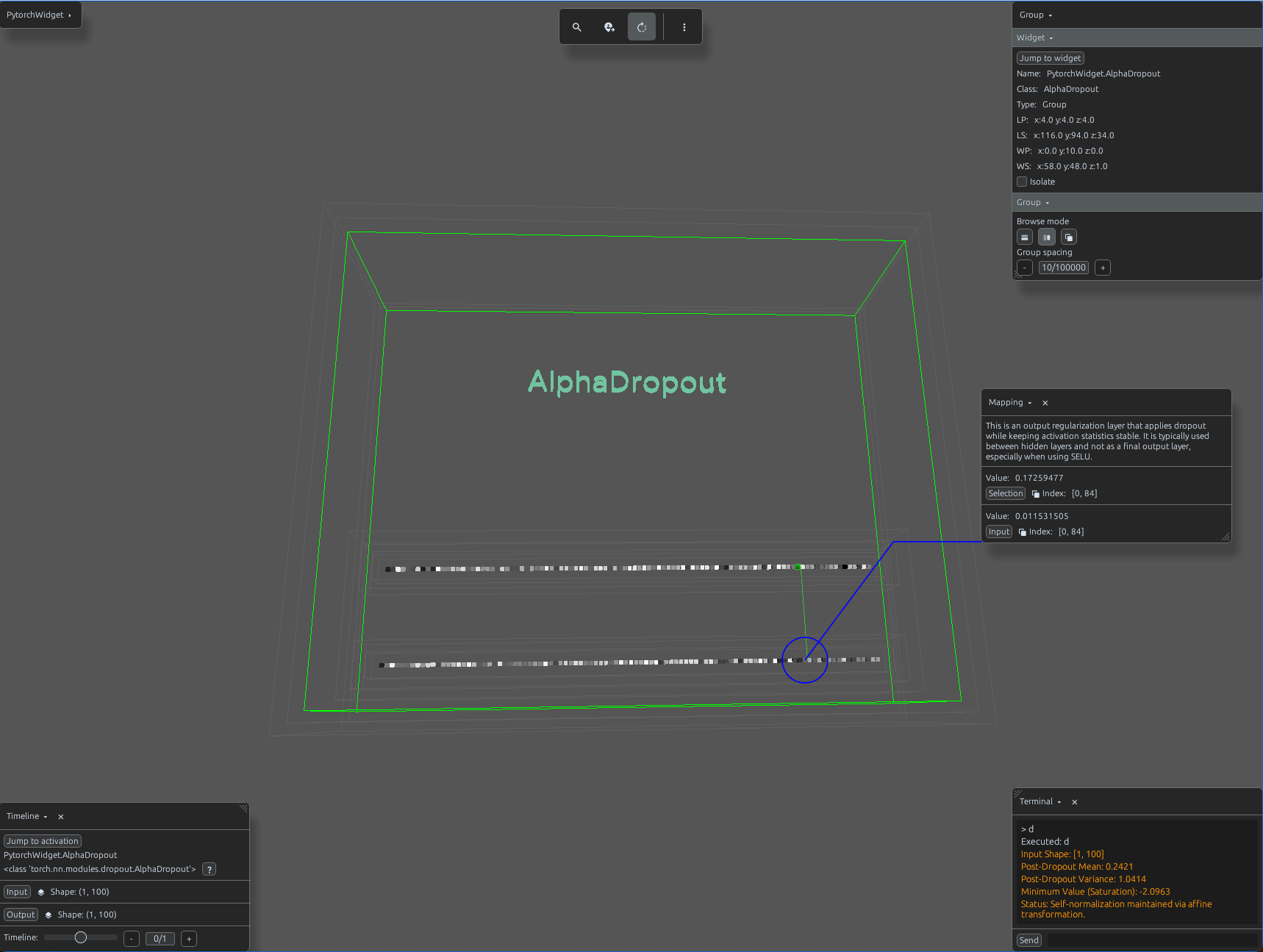 AlphaDropout activations