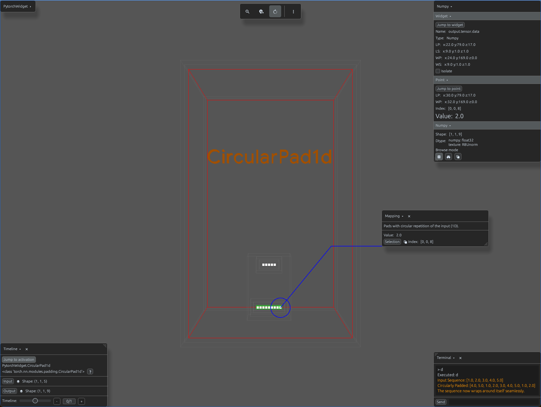 CircularPad1d image border visualization