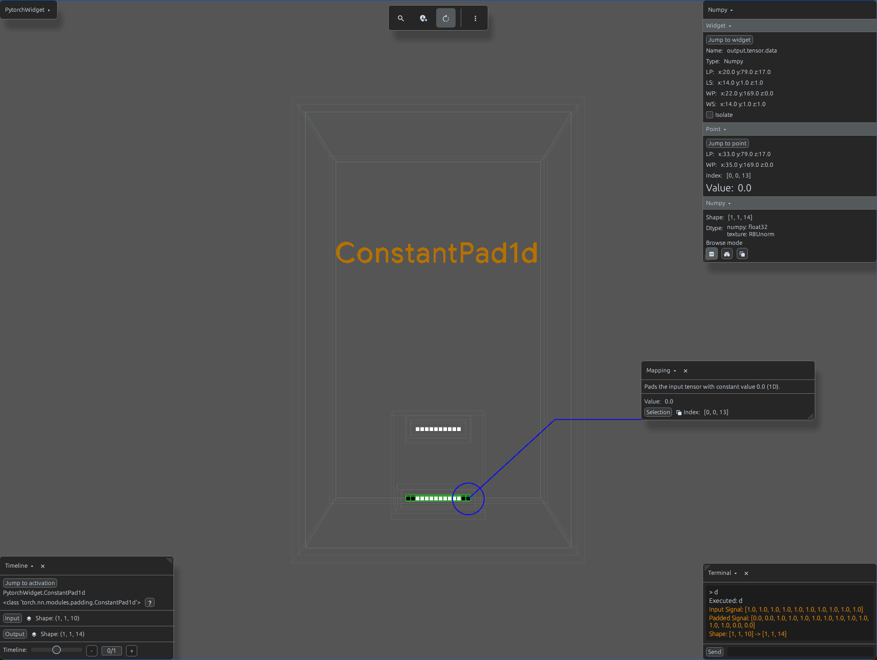 ConstantPad1d image border visualization