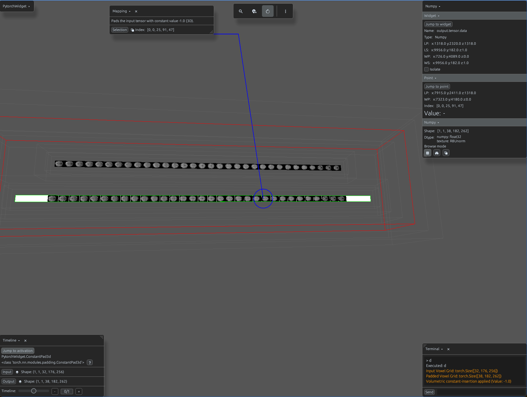 ConstantPad3d volumetric visualization