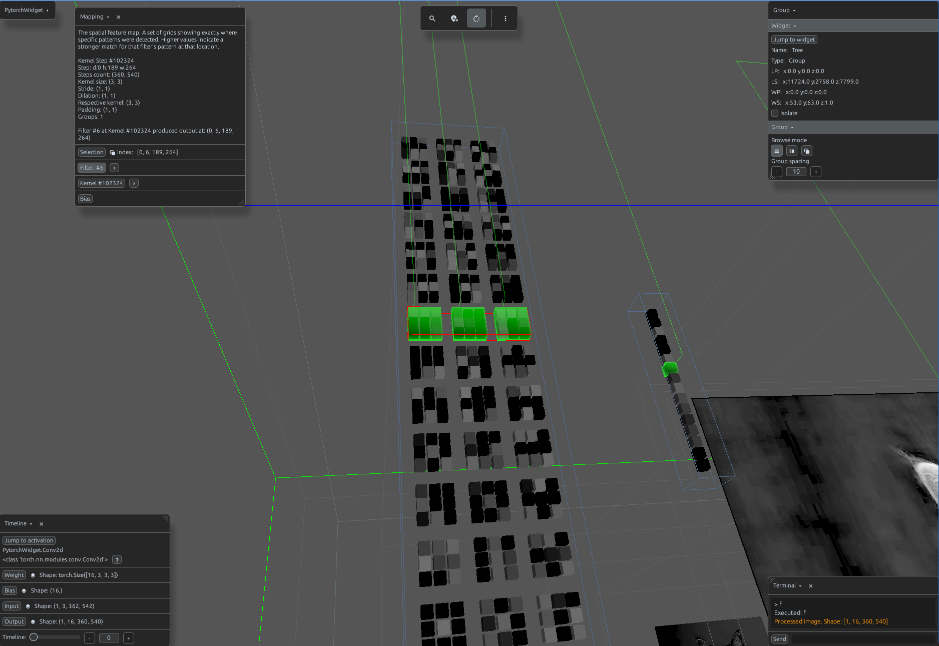Conv2d bias