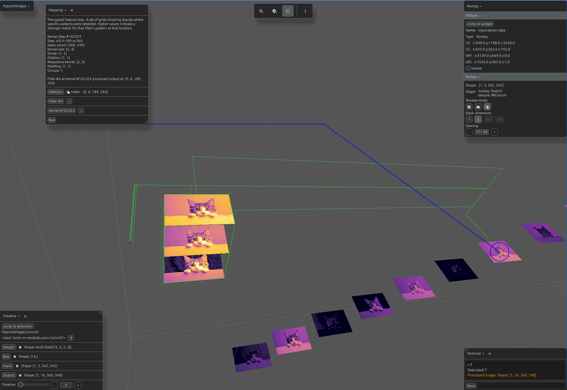Conv2d feature maps
