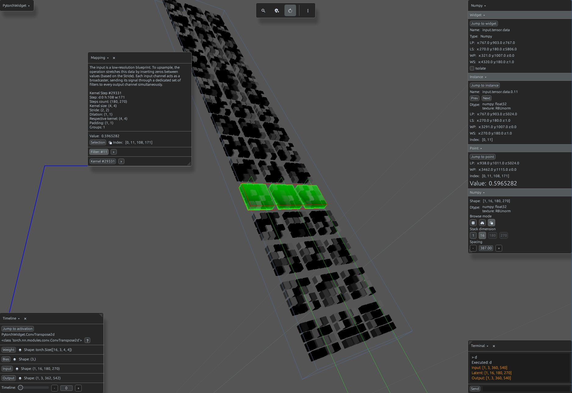 ConvTranspose2d bias