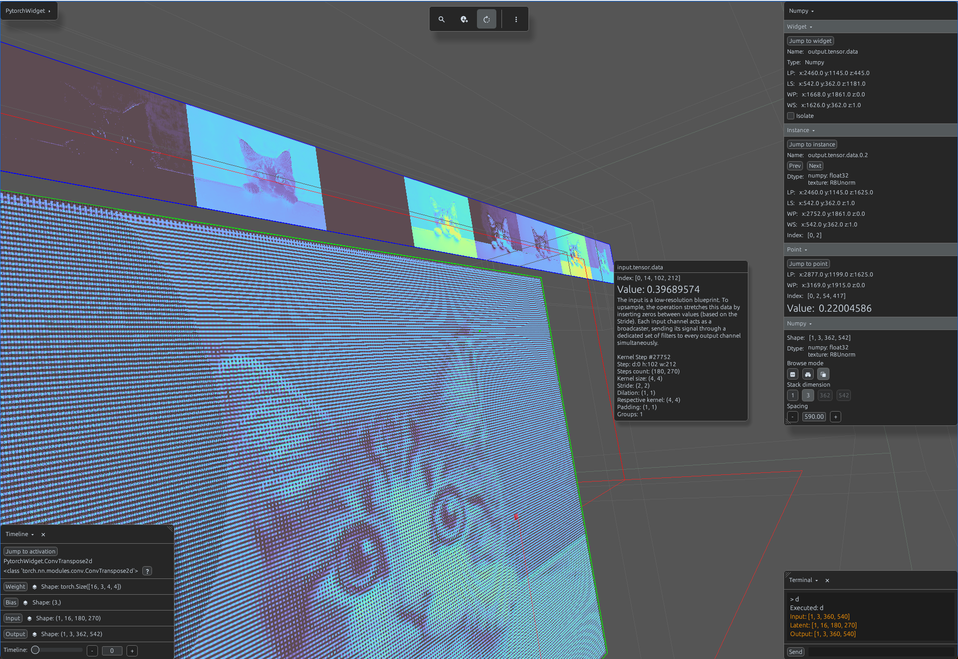 ConvTranspose2d feature maps