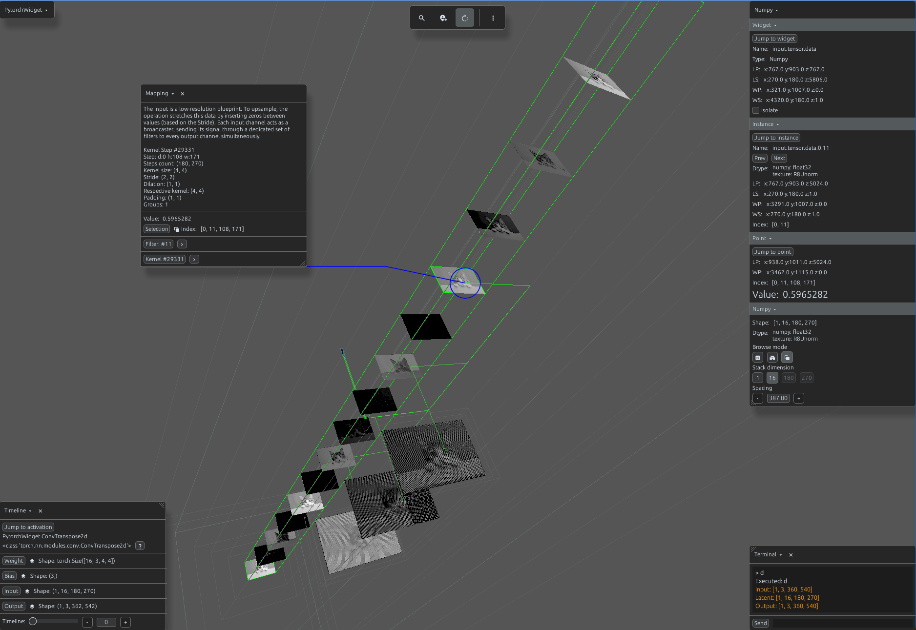 ConvTranspose2d mapping