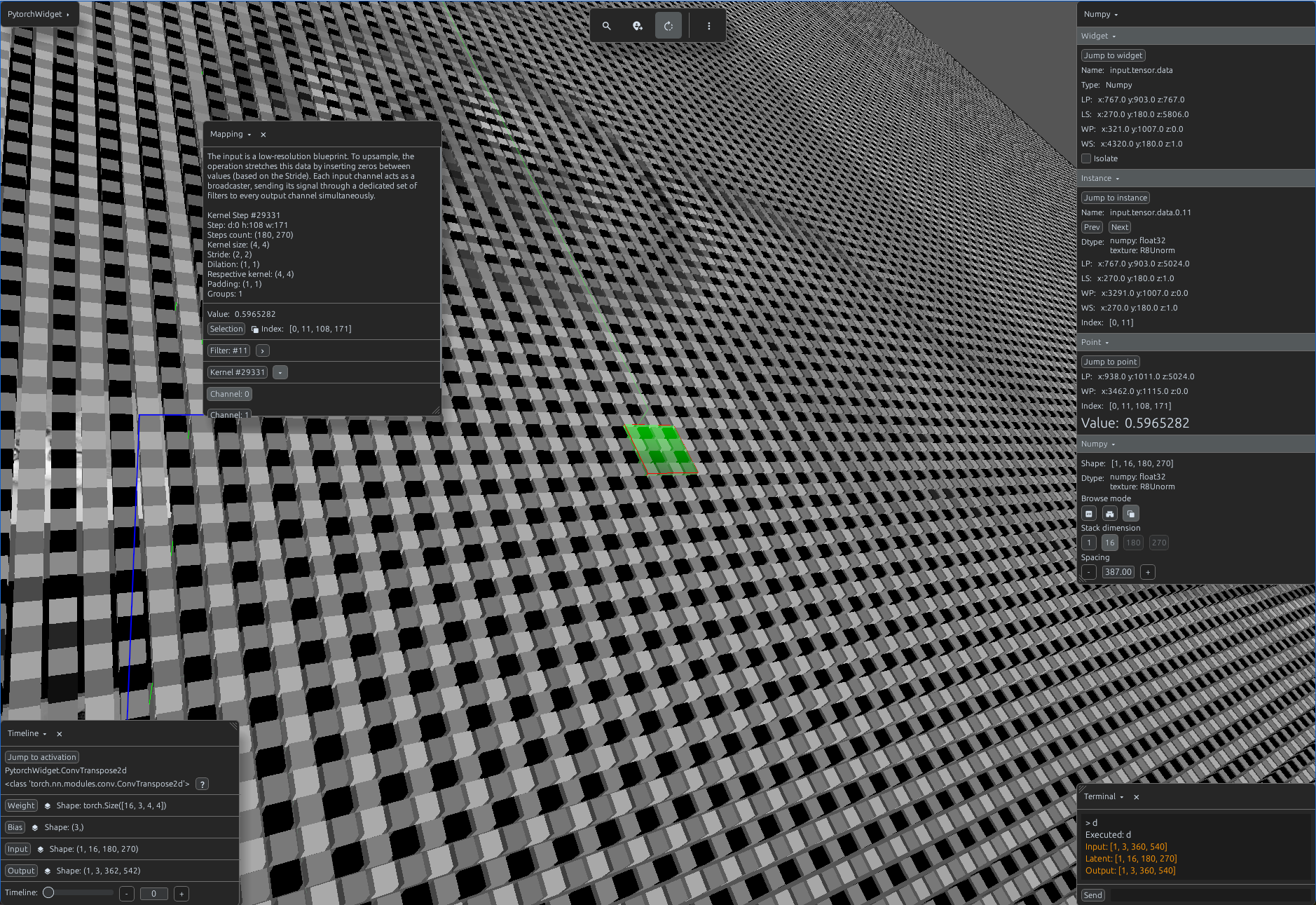 ConvTranspose2d receptive field