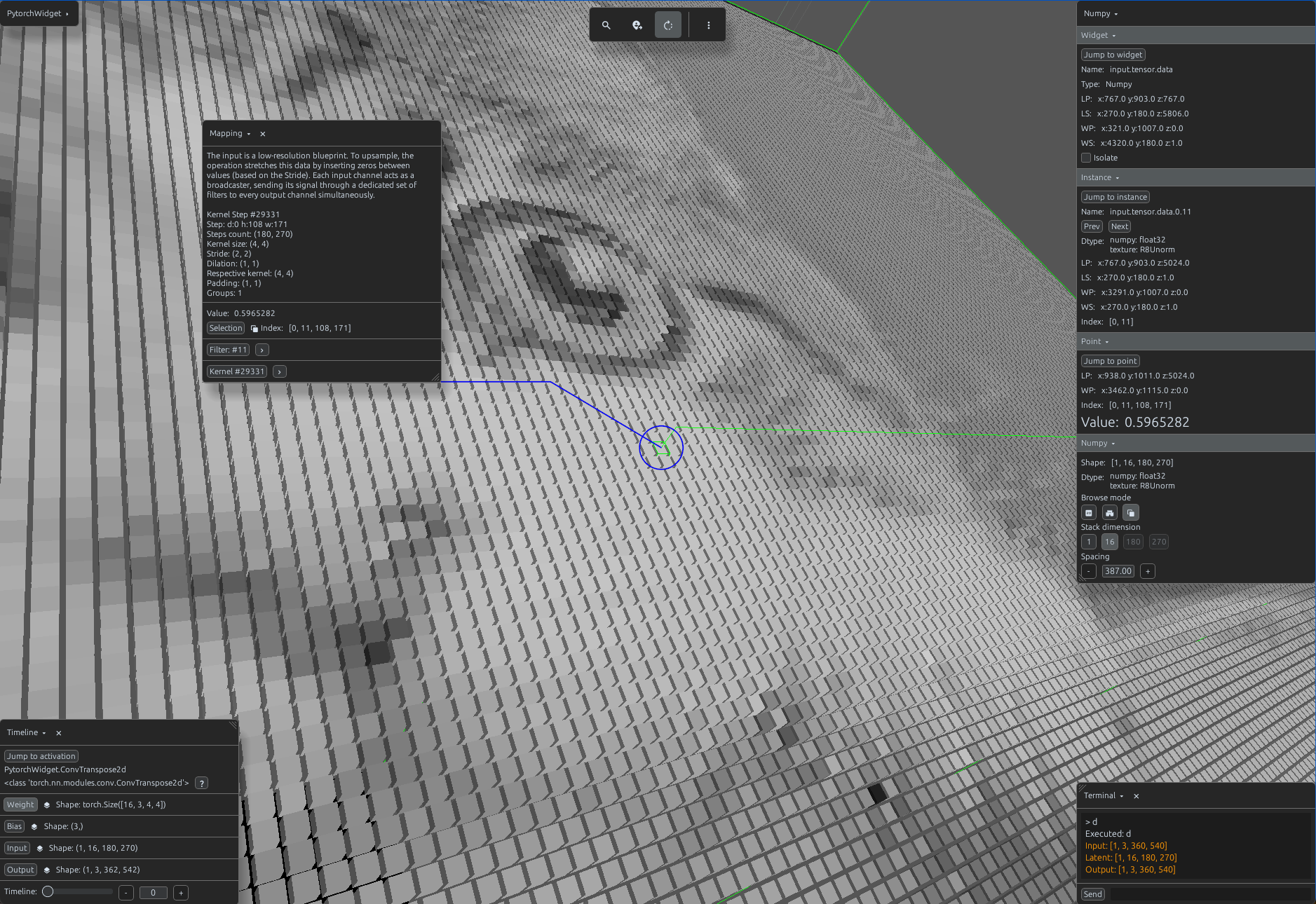 ConvTranspose2d weights