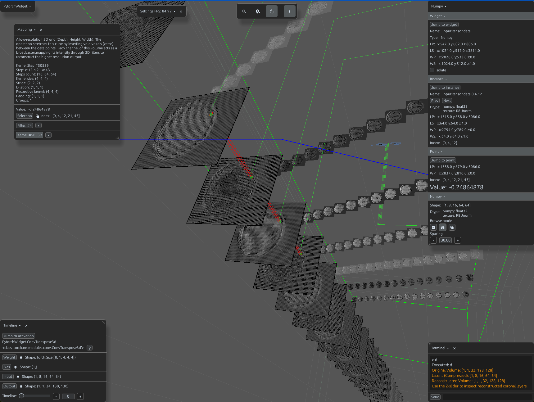 ConvTranspose3d volumetric features