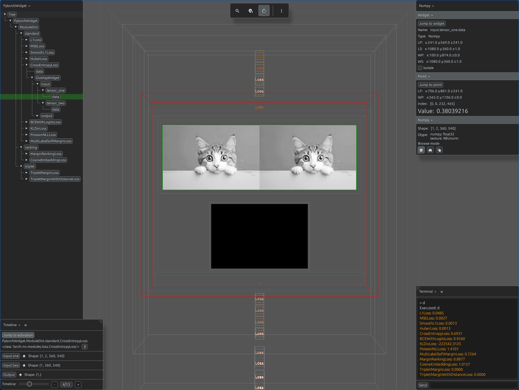 CrossEntropy Loss Visualization