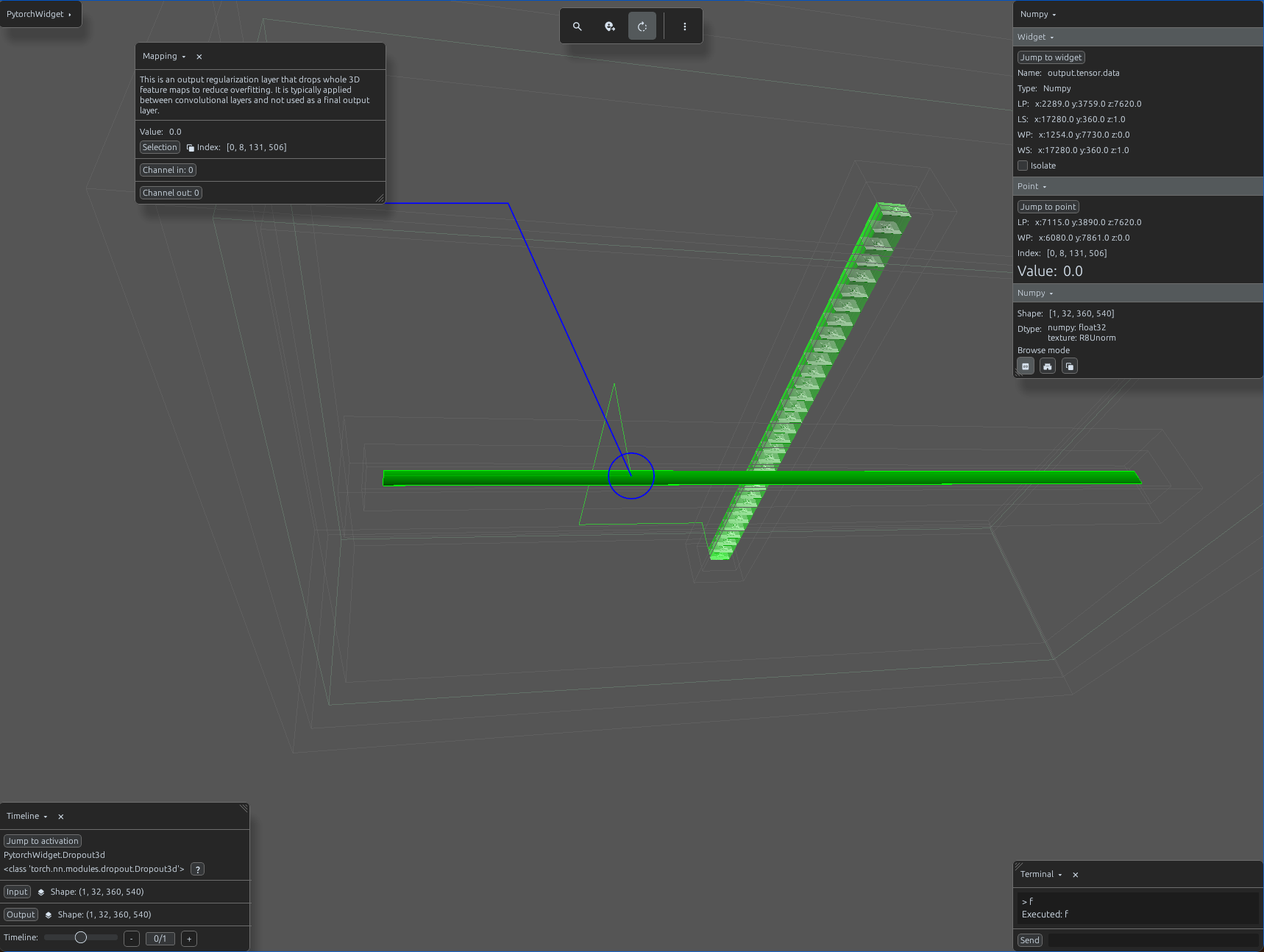 Dropout3d activations