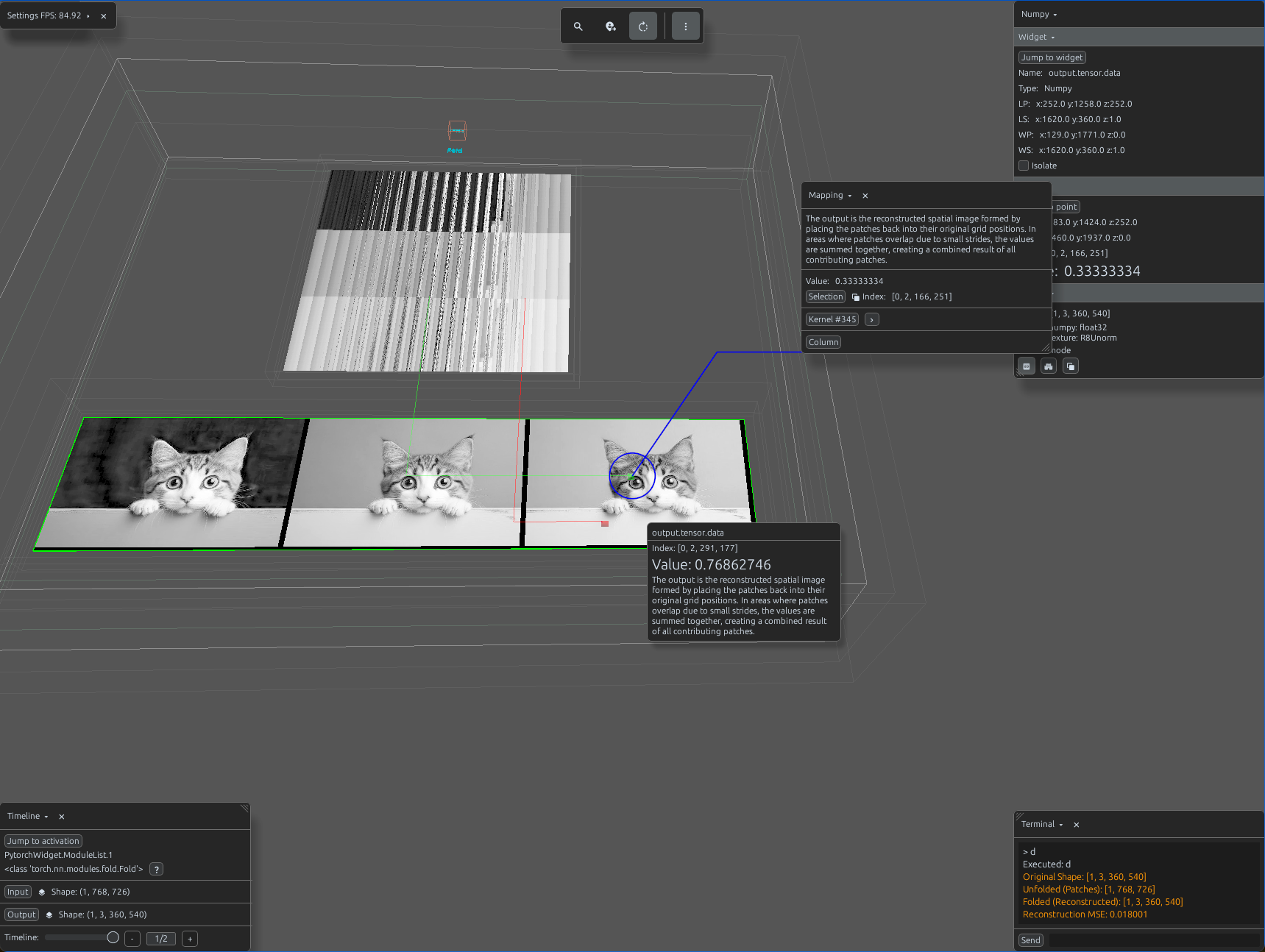 Fold activations