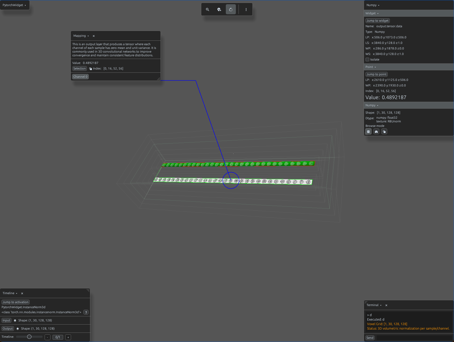 InstanceNorm3d activations