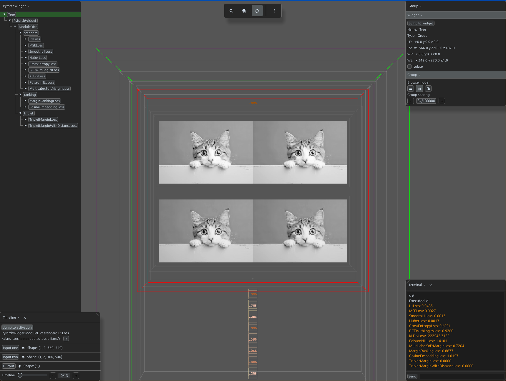L1 Loss Visualization
