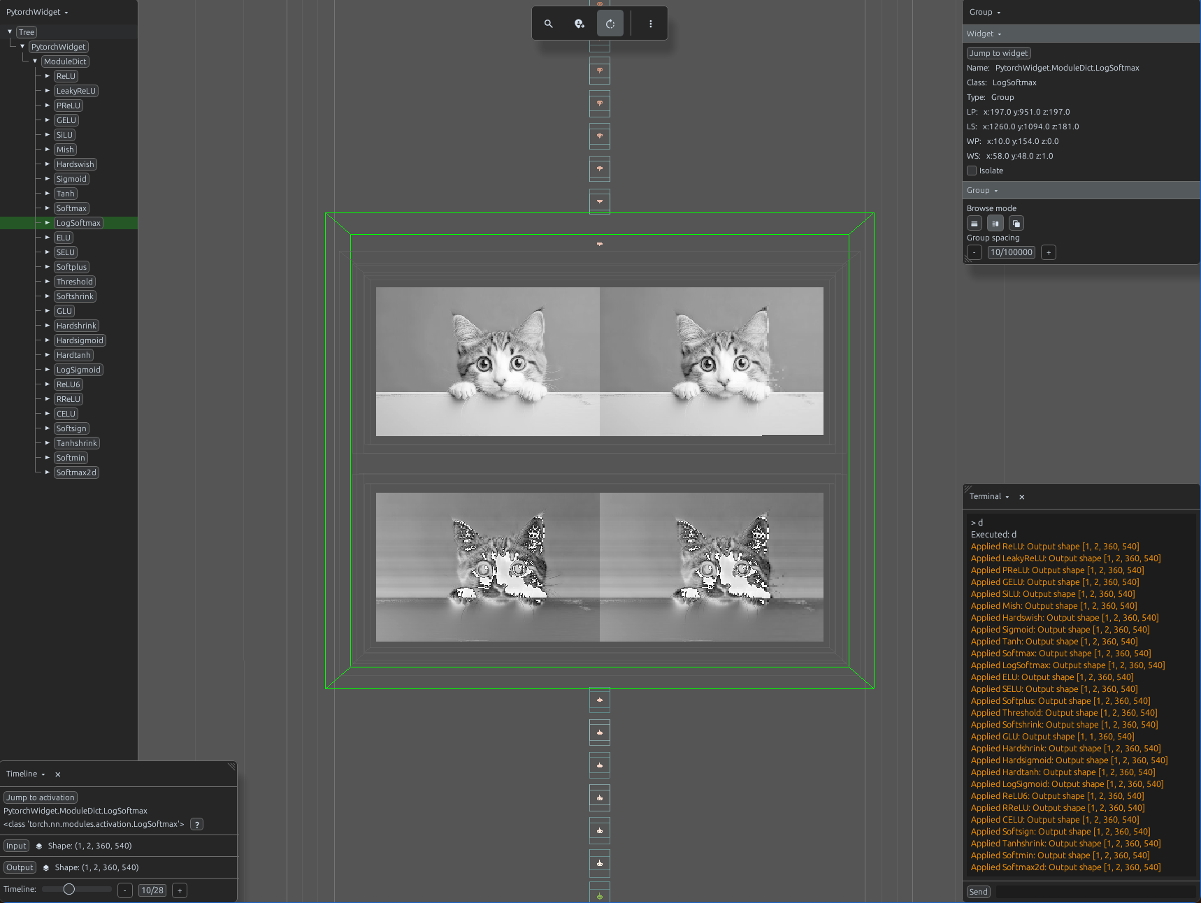 LogSoftmax Activation