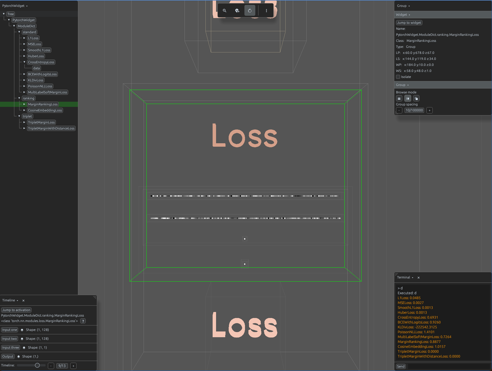 Margin Ranking Loss Visualization