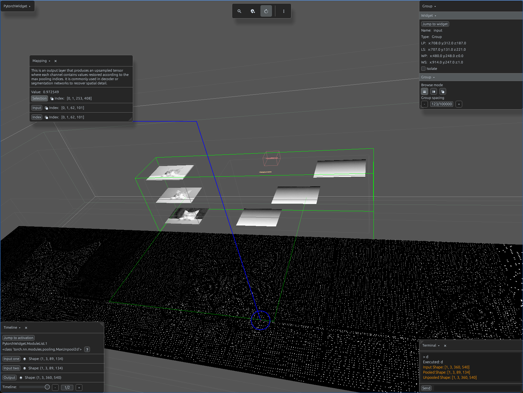 MaxUnpool2d activations