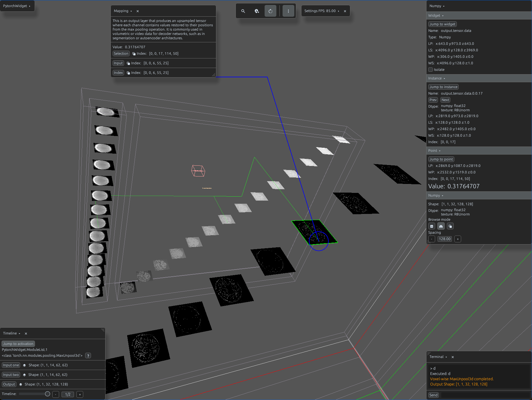 MaxUnpool3d activations