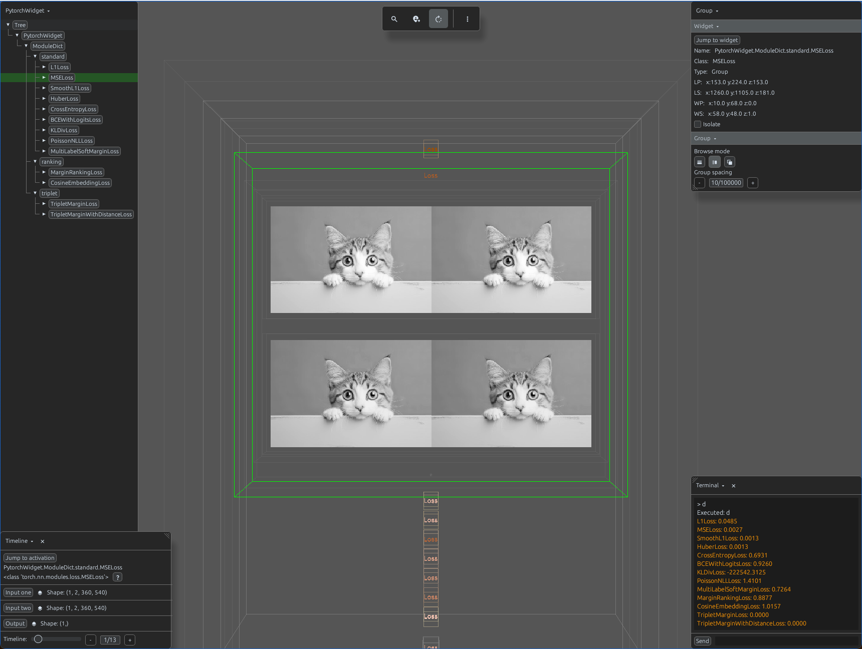 MSE Loss Visualization