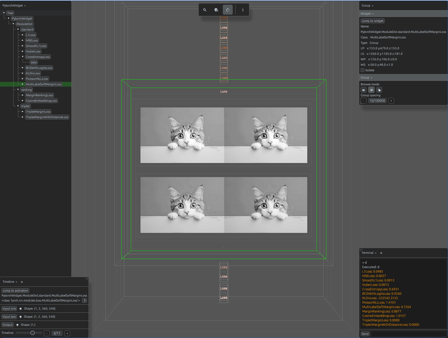 MultiLabel SoftMargin Loss Visualization