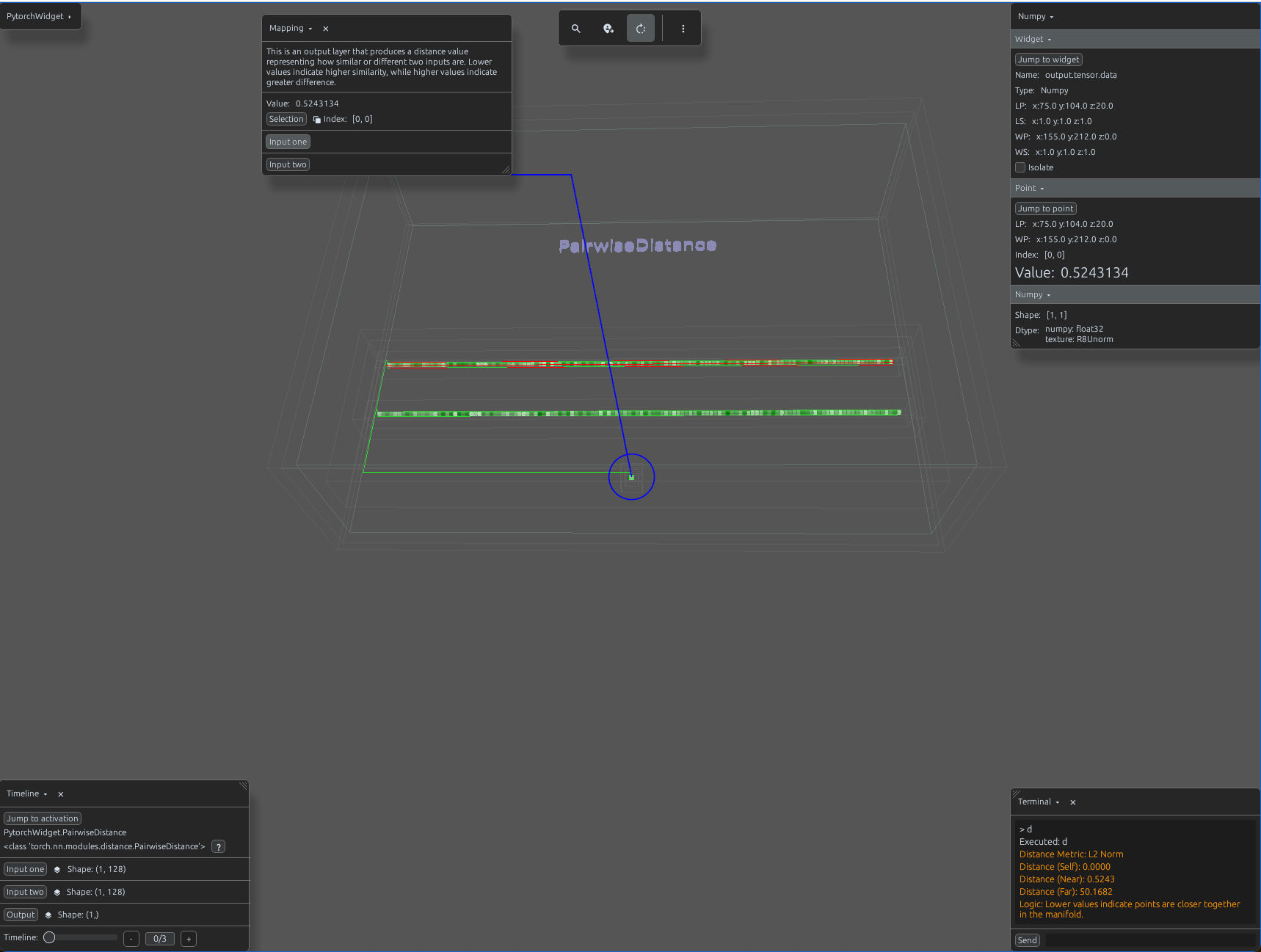 PairwiseDistance activations