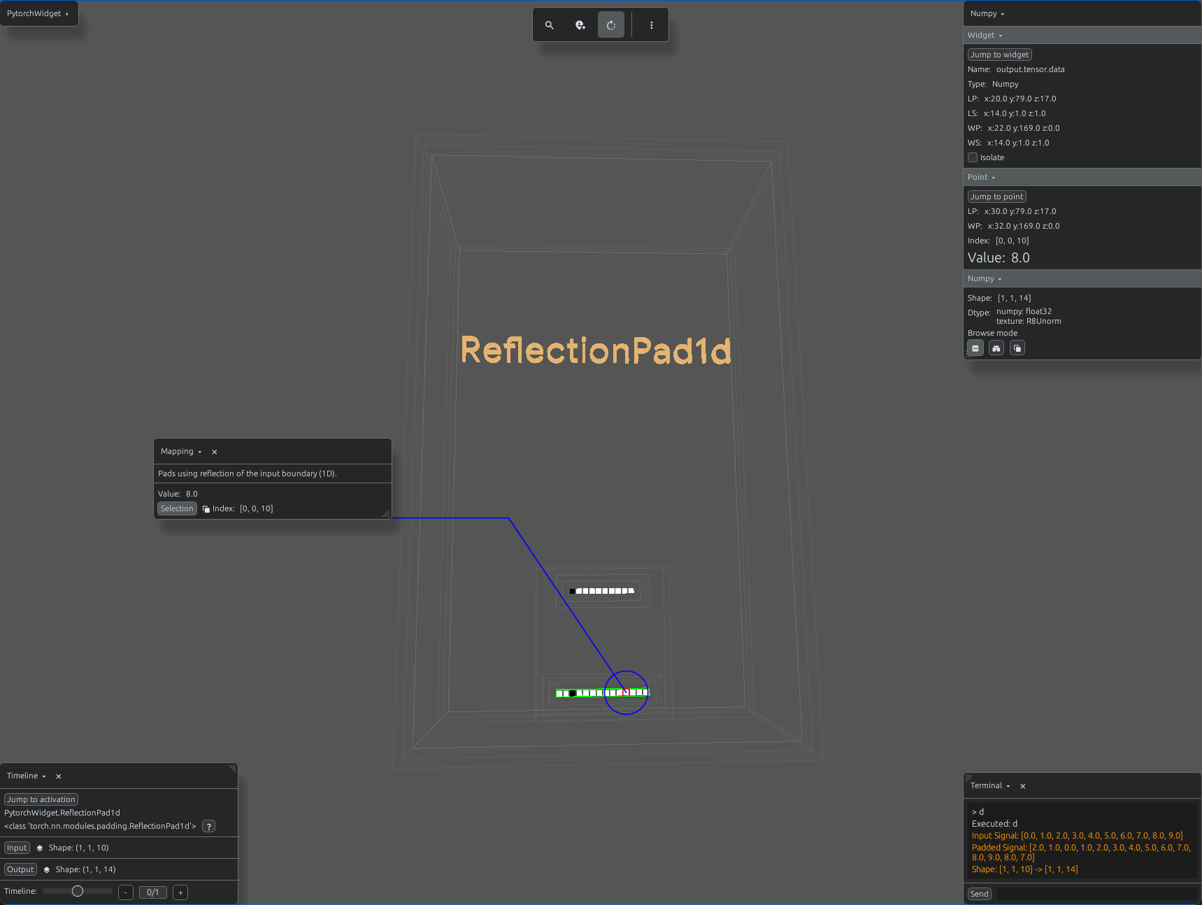 ReflectionPad1d image border visualization