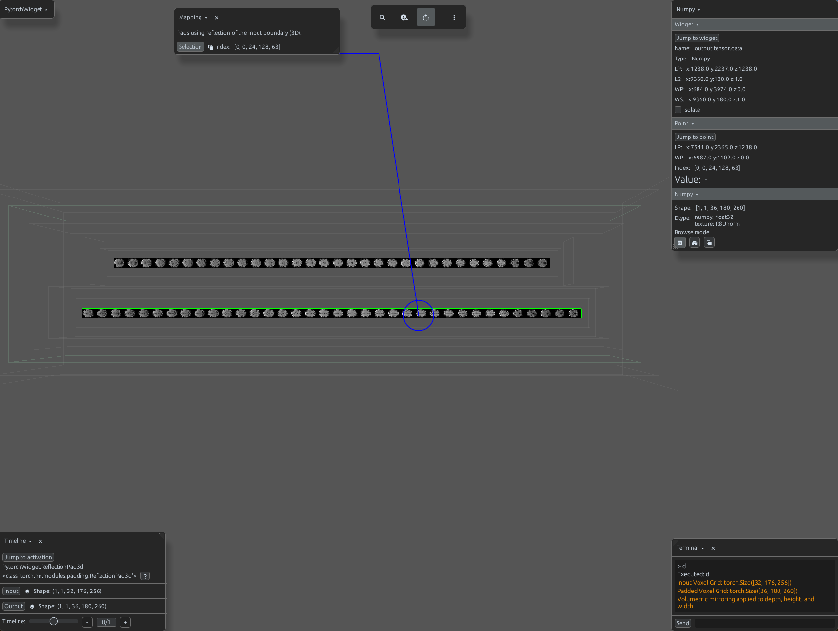 ReflectionPad3d volumetric visualization