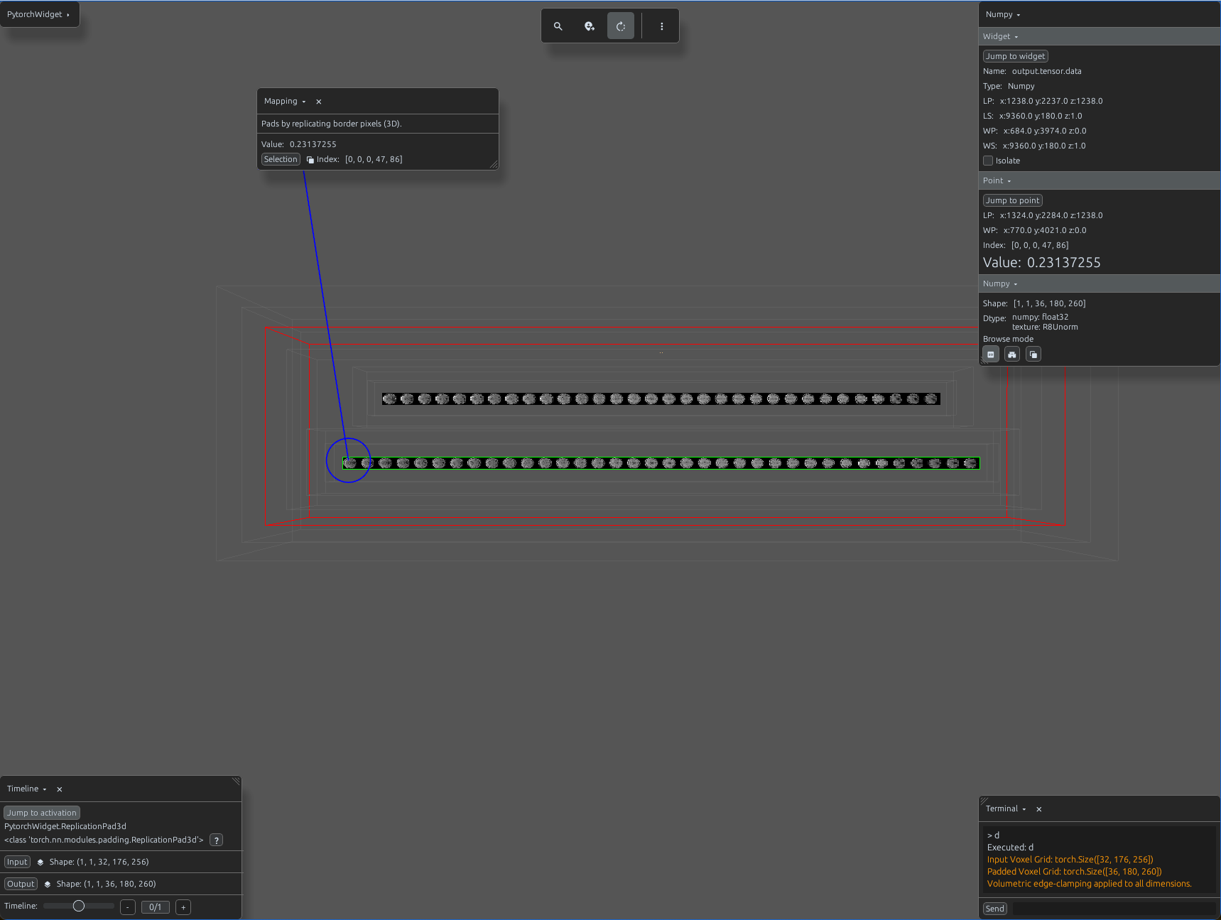 ReplicationPad3d volumetric visualization