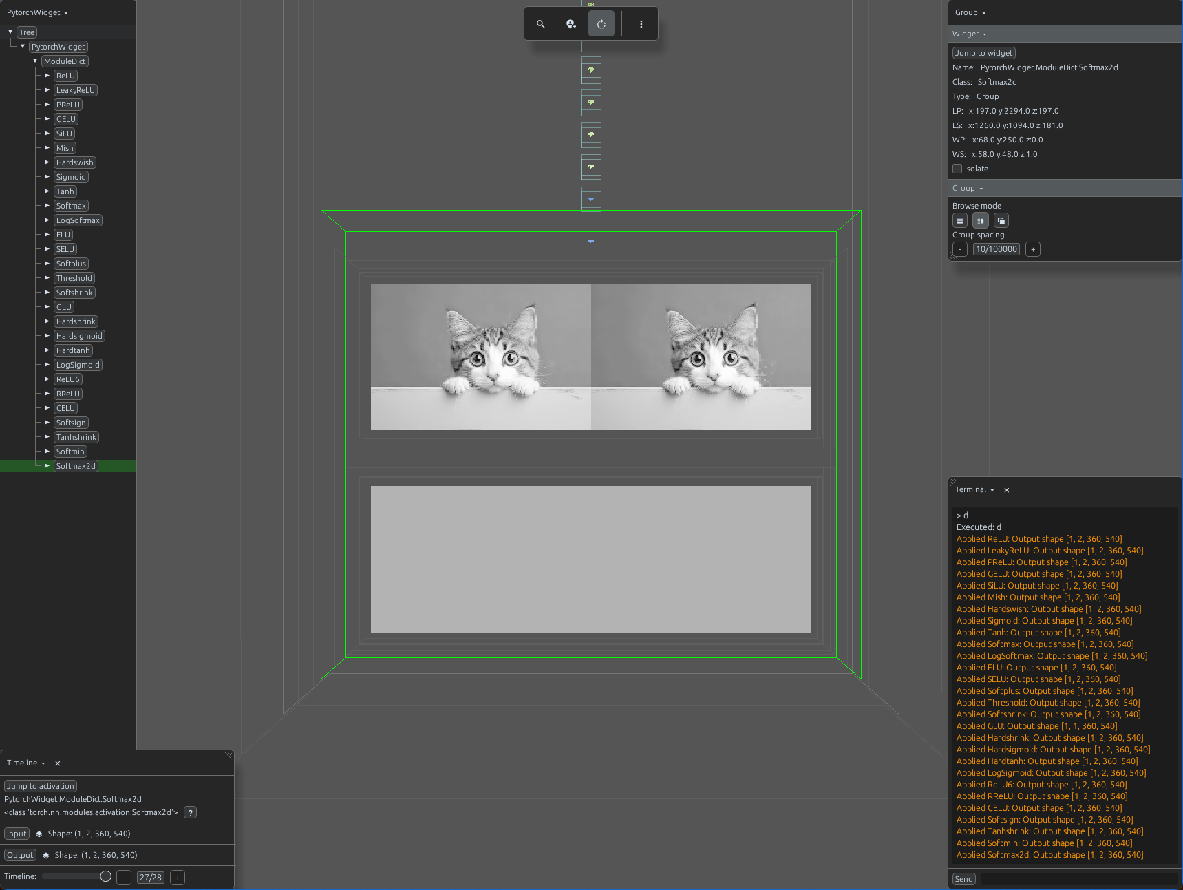 Softmax2d Activation