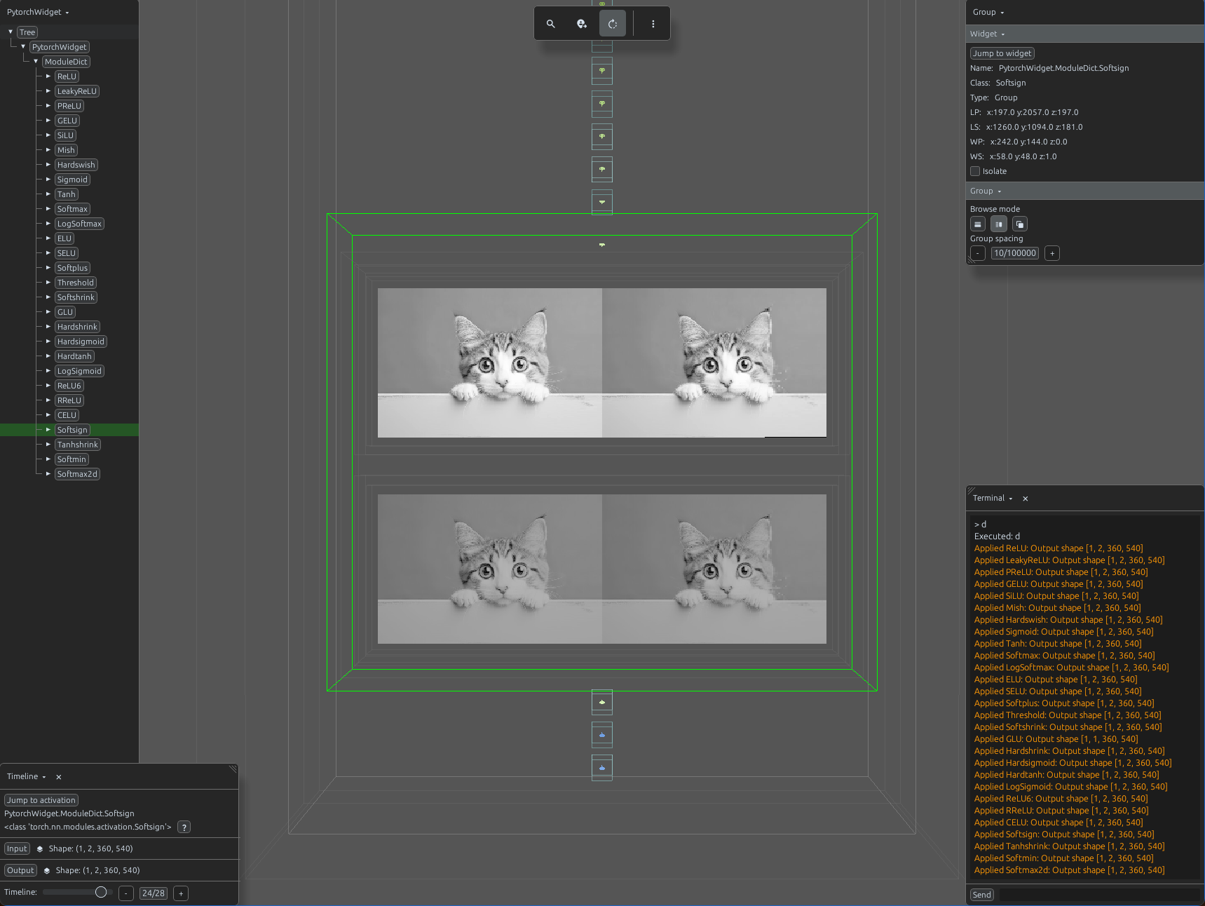 Softsign Activation