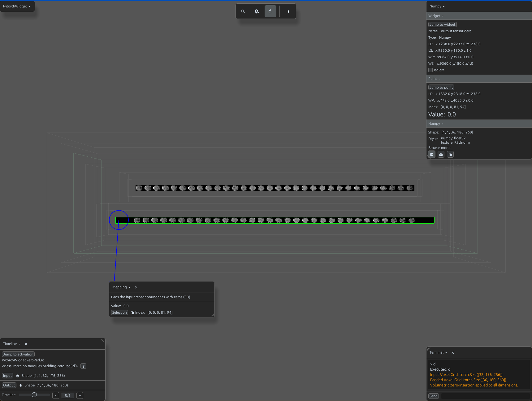 ZeroPad3d volumetric visualization